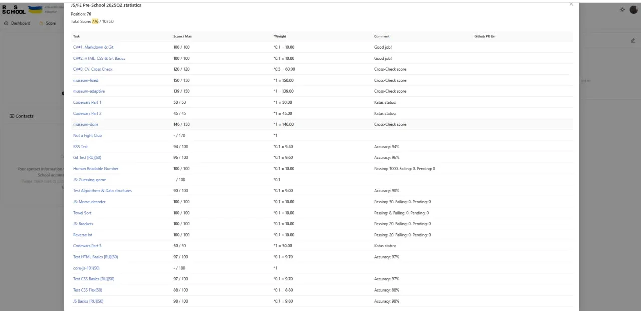 JS / Front-end Pre-school Course RS School
